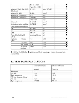 Trẻ em 1.1-2.8 „ 
Người lớn 1.1-2.3 „ 
Vitamin C (bạch cầu) (1.25- 
dihydroxy) 
119-301 nmol/108tbBC U 
Vitamin D2 & D3 43-144 pmol/l „ 
Vitamin D2 (25-hydroxy) <10 μg/l „ 
Vitamin D3 (25-hydroxy) Hè 10-60 μg/l „ 
Đông 5-25 μg/l „ 
Vitamin E 11.6-46.5 μmol/l „ 
Water deprivation test Zinc 12.7-20.2 μmol/l „ 
Phân tích Immunoglobulin „ 
IgG 5.0-14.0* g/l „ 
IgA 1.0-4.0* g/l „ 
IgM 0.5-2.0* g/l „ 
Phân nhóm IgG (IgG1- 
xem bảng báo cáo g/l „ 
IgG4) 
IgE toàn 
phần 
0-1 năm <10 kU/l „ 
1-15 năm <30 kU/l „ 
trên 15 năm <100 kU/l „ 
Dị nguyên 
<0.35* kU/l „ 
đặc hiệu 
z , EDTA; { , ESR tube; „ , plain/serum; … , Li hepatin; S , citrate; U , special tube 
(contact lab). 
12. TEST DUNG NẠP GLUCOSE 
Glucose mao mạch 
(mmol/l) 
Glucose tĩnh mạch 
(mmol/l) 
Tiểu đường 
Khi đói >8.0 >8.0 
2 giờ sau glucose >12.2 >11.0 
Rối loạn dung nạp đường 
Khi đói <8.0 <8.0 
2 giờ sau glucose 8.9-12.2 8.0-11.0 
45 http://www.ebook.edu.vn 
 