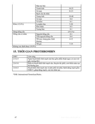 Hậu tuỷ bào 
Trunh tính 10-25 
Ái toan 0-2.5 
Bạch cầu đa nhân 
Trung tính 10-40 
Ái toan 0-4 
Ái kiềm 0-1 
Lympho bào 5-20 
Đơn nhân 0-5 
Khác (12.6%) 
Tương bào 0-1 
Dòng hồng cầu (19.1%) 
Nguyên hồng cầu 0-1 
Tiền nguyên hồng cầu 0-4 
TB non, trung gian, bình 
thương 
4-15 
Hồng cầu có nhân 
TB già 7-19 
Không xác định được (10.9%) 
15. THỜI GIAN PROTHROMBIN 
INR* Lâm sàng 
2.5-2.5 Ngừa huyết khối tĩnh mạch sâu bao gồm phẫu thuật nguy cơ cao (vd: 
gãy xương đùi) 
2.0-3.0 Điều trị huyết khối tĩnh mạch sâu, thuyên tắc phổi, cơn thiếu máu cục 
bộ thoáng qua. 
3.0-4.5 Huyết khối tĩnh mạch sâu và phù phổi tái phát, bệnh động mạch gồm 
NMCT; ghép động mạch, van tim nhân tạo 
*INR: International Nomolized Ratio. 
47 http://www.ebook.edu.vn 
