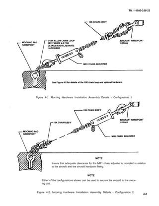 TM-1-1500-250-23-genral tie-down and mooring on all model | PDF