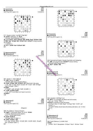 chessstrategyguide.com
chessstrategyguide.com1
E17
Ivanchuk,V 2731
Wojtaszek,R 2701
ACP Cup 2013 rapid (1.2) 13.09.2013
XABCDEFGHY
8-+-trr+k+({
7zp-+-wqpvlp'
6-zpp+-+p+&
5sn-+p+-+-%
4-+-zP-+-zP$
3+P+NzP-zP-#
2P+-+RzPL+"
1+-tR-+QmK-!
xabcdefghy
E17: Queen's Indian: 4 g3 Bb7 5 Bg2 Be7
25...Bxd4! Deflection: e3 26.e4
[ 26.exd4 Qxe2 Deflection Pinning ]
26...c5 27.Rce1 dxe4 28.Rxe4 Qf8 29.Nf4 Rxe4 30.Bxe4 Qd6
31.Qb5 Kg7 32.Kg2 Be5 33.Nd3 Bc3 34.Re2?? simply worsens
the situation
[ ¹34.Rd1µ ]
34...f5-+ 35.Nf4 fxe4 36.Rxe4 Be5
0-1
B31
Nepomniachtchi,I 2717
Moiseenko,A1 2706
ACP Cup 2013 rapid (1.2) 13.09.2013
XABCDEFGHY
8-+-+-trk+({
7zp-+-zpr+p'
6-+p+-+l+&
5+-+pvL-wQp%
4-+-zP-+-sN$
3wqP+-+-+P#
2P+-+NzPPmK"
1+-+-+-+-!
xabcdefghy
B31: Sicilian: 2...Nc6 3 Bb5 g6
37...Rf6! Decoy: f6 38.f4?
[ 38.Bxf6 Qd6+ Decoy Double attack ]
38...Qxa2 39.Ng3 Qd2 40.Nxh5 a5?? Black lets it slip away
[ ¹40...Re6 41.Qg4 Rxe5 42.dxe5 Kf7 43.e6+ Ke8 44.Nxg6
hxg6 45.Qxg6+ Kd8µ ]
41.Nxf6+
[ 41.Bxf6!? exf6 42.Nxf6+ Rxf6 43.Qxf6+- ]
41...exf6² 42.Bxf6 Rxf6?
[ ¹42...Kf7!?² and Black can hope to survive ]
43.Qxf6+-
1-0
B08
Jakovenko,D 2724
Svidler,P 2746
ACP Cup 2013 rapid (1.2) 13.09.2013
(Diagram)
B08: Pirc Defence: Classical System
18...Ng4!-+ Discovered attack: f6, g7-d4 19.Qh3
[ 19.Bxg4 Bxd4 Discovered attack ]
[ …19.-- Qxh2# Mate threat ]
19...Bxd4 20.Bxc4
[ 20.Qxg4 Be6 21.Qg5-+ ]
20...Nxf2 21.Bxf7+ Kg7
[ 21...Kg7 22.Rxf2 Bxf2+ 23.Kxf2 Qf4+ 24.Qf3 Qxf3+ 25.gxf3
Kxf7 26.Rxd8 Rxd8-+ ]
0-1
XABCDEFGHY
8r+-tr-+k+({
7zp-+-+pvlp'
6-+pwq-snp+&
5zPp+-+-+-%
4-+lvLP+-+$
3+-sN-wQ-+-#
2-+P+LzPPzP"
1+-+R+RmK-!
xabcdefghy
A04
Fressinet,L 2708
Grischuk,A 2785
ACP Cup 2013 rapid (1.3) 13.09.2013
XABCDEFGHY
8-+-+r+k+({
7zp-+-+-zp-'
6-zp-zp-+P+&
5+-+P+-+l%
4-+P+-+-+$
3+Pwq-tr-+-#
2P+-+-wQR+"
1+-+-+RmK-!
xabcdefghy
A30: Symmetrical English: Double Fianchetto and Hedgehog
37...Qf6! securing the lead 38.Qd2?? solves nothing
[ 38.Qxf6 gxf6 Passed pawn ]
38...Rf3-+ 39.Re1 Rf8
0-1
D11
Ponomariov,R 2756
Mamedyarov,S 2775
ACP Cup 2013 rapid (2.1) 14.09.2013
XABCDEFGHY
8-+-+r+-+({
7+P+-+-mk-'
6-+-+-+-+&
5+-sNp+-+l%
4P+-zP-+-zp$
3+-tR-zp-zpP#
2-+-+-+P+"
1+-+-+K+-!
xabcdefghy
D94: Grünfeld: 4 Nf3 Bg7 5 e3
49...Bf3?? an oversight. But Black was lost anyway.
[ 49...e2+ 50.Ke1 Rb8+- ]
50.Rxe3!! a sacrifice to finish the game.
[ 50.Rxe3 Rxe3 51.b8Q Bxg2+ 52.Kxg2 Re2+ 53.Kf1 g2+
54.Kg1+- ]
[ 50.gxf3?? White should leave the bishop well alone e2+ 51.Ke1
g2-+ ]
1-0
A85
Mamedyarov,S 2775
Ponomariov,R 2756
ACP Cup 2013 rapid (2.2) 14.09.2013
A85: Dutch Defence: 2 c4 Nf6 3 Nc3
34.Nd2
[ 34.Nc1 Ra1+! decapitation 35.Qxa1 Rxa1+ 36.Kxa1 Qxc6
 