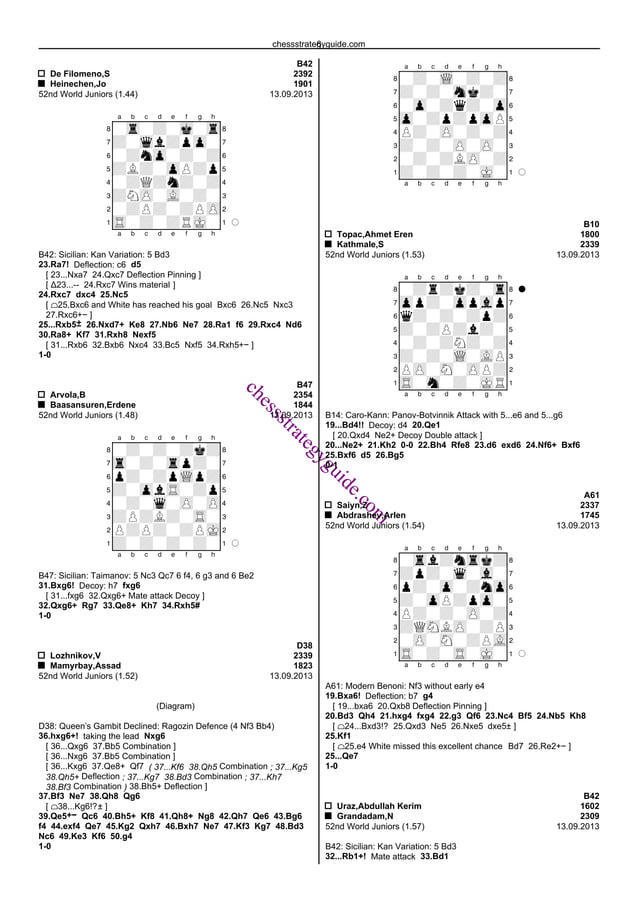 Chess Tactical Motifs 2 Pdf Chess Tactical Motifs 2 Pdf