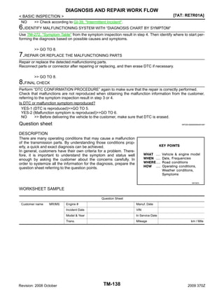 DIAGNOSIS AND REPAIR WORK FLOW
[7AT: RE7R01A]

< BASIC INSPECTION >
NO
>> Check according to GI-39, "Intermittent Incident".

6.IDENTIFY MALFUNCTIONING SYSTEM WITH “DIAGNOSIS CHART BY SYMPTOM”
Use TM-272, "Symptom Table" from the symptom inspection result in step 4. Then identify where to start performing the diagnosis based on possible causes and symptoms.
>> GO TO 8.

7.REPAIR OR REPLACE THE MALFUNCTIONING PARTS
Repair or replace the detected malfunctioning parts.
Reconnect parts or connector after repairing or replacing, and then erase DTC if necessary.
>> GO TO 8.

8.FINAL CHECK
Perform “DTC CONFIRMATION PROCEDURE” again to make sure that the repair is correctly performed.
Check that malfunctions are not reproduced when obtaining the malfunction information from the customer,
referring to the symptom inspection result in step 3 or 4.
Is DTC or malfunction symptom reproduced?
YES-1 (DTC is reproduced)>>GO TO 5.
YES-2 (Malfunction symptom is reproduced)>>GO TO 6.
NO
>> Before delivering the vehicle to the customer, make sure that DTC is erased.

Question sheet

INFOID:0000000004451097

DESCRIPTION
There are many operating conditions that may cause a malfunction
of the transmission parts. By understanding those conditions properly, a quick and exact diagnosis can be achieved.
In general, customers have their own criteria for a problem. Therefore, it is important to understand the symptom and status well
enough by asking the customer about the concerns carefully. In
order to systemize all the information for the diagnosis, prepare the
question sheet referring to the question points.

SEF907L

WORKSHEET SAMPLE
Question Sheet
Customer name

MR/MS

Manuf. Date

Incident Date

VIN

Model & Year

In Service Date

Trans.

Revision: 2008 October

Engine #

Mileage

TM-138

km / Mile

2009 370Z

 