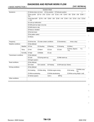 DIAGNOSIS AND REPAIR WORK FLOW
[7AT: RE7R01A]

< BASIC INSPECTION >
Question Sheet
Symptoms

Vehicle does not move
No up-shift
7th)

(

No down-shift
→ 1st)

(

Any position

1st → 2nd
(

2nd → 3rd

7th → 6th

6th → 5th

Particular position
3rd → 4th
5th → 4th

A

)

4th → 5th

5th → 6th

4th → 3rd

6th →

3rd → 2nd

2nd

Lock-up malfunction

B

C

Shift point too high or too low
Shift shock or slip

TM

Noise or vibration
No kick down
No pattern select

E

Others

Frequency

All the time

Weather conditions

Not affected
Weather

Fine

Under certain conditions

Sometimes (

Clouding

Snowing

Raining

Temp.

Hot

Warm

Cool

Humidity

High

Middle

F

Other (

)

Temp. [Approx.
°F)]

°C (

Low

Transmission conditions

Cold

During warm-up

After warm-up
rpm)

I

Not affected
In town

Driving conditions

G

H

Not affected

Engine speed (
Road conditions

Cold

times a day)

In suburbs

Freeway

Off road (Up / Down)

J

Not affected
At starting

While idling

While accelerating
Vehicle speed [

While cruising

While engine racing

At racing

While decelerating

While turning (Right / Left)

km/h (

K

MPH)]

Other conditions

L

M

N

O

P

Revision: 2008 October

TM-139

2009 370Z

 