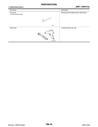 PREPARATION
[6MT: FS6R31A]

< PREPARATION >
Tool name

Description

Pin punch
a: 6 mm (0.24 in) dia.

Removing and installing each retaining pin

NT410

Power tool

Loosening bolts and nuts

PBIC0190E

Revision: 2008 October

TM-16

2009 370Z

 