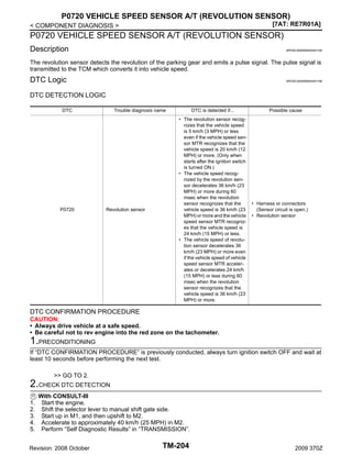 P0720 VEHICLE SPEED SENSOR A/T (REVOLUTION SENSOR)
[7AT: RE7R01A]

< COMPONENT DIAGNOSIS >

P0720 VEHICLE SPEED SENSOR A/T (REVOLUTION SENSOR)
Description

INFOID:0000000004451155

The revolution sensor detects the revolution of the parking gear and emits a pulse signal. The pulse signal is
transmitted to the TCM which converts it into vehicle speed.

DTC Logic

INFOID:0000000004451156

DTC DETECTION LOGIC
DTC

P0720

Trouble diagnosis name

Revolution sensor

DTC is detected if...

Possible cause

• The revolution sensor recognizes that the vehicle speed
is 5 km/h (3 MPH) or less
even if the vehicle speed sensor MTR recognizes that the
vehicle speed is 20 km/h (12
MPH) or more. (Only when
starts after the ignition switch
is turned ON.)
• The vehicle speed recognized by the revolution sensor decelerates 36 km/h (23
MPH) or more during 60
msec when the revolution
• Harness or connectors
sensor recognizes that the
(Sensor circuit is open.)
vehicle speed is 36 km/h (23
MPH) or more and the vehicle • Revolution sensor
speed sensor MTR recognizes that the vehicle speed is
24 km/h (15 MPH) or less.
• The vehicle speed of revolution sensor decelerates 36
km/h (23 MPH) or more even
if the vehicle speed of vehicle
speed sensor MTR accelerates or decelerates 24 km/h
(15 MPH) or less during 60
msec when the revolution
sensor recognizes that the
vehicle speed is 36 km/h (23
MPH) or more.

DTC CONFIRMATION PROCEDURE
CAUTION:
• Always drive vehicle at a safe speed.
• Be careful not to rev engine into the red zone on the tachometer.

1.PRECONDITIONING
If “DTC CONFIRMATION PROCEDURE” is previously conducted, always turn ignition switch OFF and wait at
least 10 seconds before performing the next test.
>> GO TO 2.

2.CHECK DTC DETECTION
1.
2.
3.
4.
5.

With CONSULT-III
Start the engine.
Shift the selector lever to manual shift gate side.
Start up in M1, and then upshift to M2.
Accelerate to approximately 40 km/h (25 MPH) in M2.
Perform “Self Diagnostic Results” in “TRANSMISSION”.

Revision: 2008 October

TM-204

2009 370Z

 