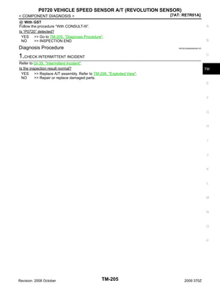 P0720 VEHICLE SPEED SENSOR A/T (REVOLUTION SENSOR)
[7AT: RE7R01A]

< COMPONENT DIAGNOSIS >
With GST
Follow the procedure “With CONSULT-III”.
Is “P0720” detected?
YES >> Go to TM-205, "Diagnosis Procedure".
NO
>> INSPECTION END

Diagnosis Procedure

A

B
INFOID:0000000004451157

1.CHECK INTERMITTENT INCIDENT

C

Refer to GI-39, "Intermittent Incident".
Is the inspection result normal?
YES >> Replace A/T assembly. Refer to TM-298, "Exploded View".
NO
>> Repair or replace damaged parts.

TM

E

F

G

H

I

J

K

L

M

N

O

P

Revision: 2008 October

TM-205

2009 370Z

 