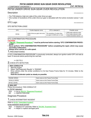 P0730 UNDER DRIVE SUN GEAR OVER REVOLUTION
[7AT: RE7R01A]

< COMPONENT DIAGNOSIS >

P0730 UNDER DRIVE SUN GEAR OVER REVOLUTION
Description

INFOID:0000000004451164

• The TCM detects a high-rpm state of the under drive sun gear.
• The number of revolutions of the under drive sun gear is calculated with the turbine revolution sensor 1 and
2.

DTC Logic

INFOID:0000000004451165

DTC DETECTION LOGIC
DTC

Trouble diagnosis name

DTC is detected if...

Possible cause

P0730

Under drive sun gear over revolution

The revolution of under drive
sun gear is 8,000 rpm or more.

• 2346 brake solenoid valve
• Front brake solenoid valve
• Turbine revolution sensor 1, 2

DTC CONFIRMATION PROCEDURE
CAUTION:
• “TM-210, "Diagnosis Procedure"” must be performed before starting “DTC CONFIRMATION PROCEDURE”.
• Never perform “DTC CONFIRMATION PROCEDURE” before completing the repair, which may cause
secondary malfunction.
• Always drive vehicle at a safe speed.

1.PRECONDITIONING
If “DTC CONFIRMATION PROCEDURE” is previously conducted, always turn ignition switch OFF and wait at
least 10 seconds before performing the next test.
>> GO TO 2.

2.CHECK DTC DETECTION
1.
2.
3.

With CONSULT-III
Start the engine.
Select “Self Diagnostic Results” in “ENGINE”.
Drive vehicle under the similar conditions to (1st trip) Freeze Frame Data for 10 minutes. Refer to the
table below.
Hold the accelerator pedal as steady as possible.

ENGINE SPEED

Same value as the Freeze Frame Data.

VEHICLE SPEED

Same value as the Freeze Frame Data.

B/FUEL SCHDL

Same value as the Freeze Frame Data.

With GST
Follow the procedure “With CONSULT-III”.
Is “P0730” detected?
YES >> Go to TM-210, "Diagnosis Procedure".
NO
>> INSPECTION END

Diagnosis Procedure

INFOID:0000000004451166

1.CHECK INTERMITTENT INCIDENT
Refer to GI-39, "Intermittent Incident".
Is the inspection result normal?
YES >> Replace A/T assembly. Refer to TM-298, "Exploded View".
NO
>> Repair or replace damaged parts.

Revision: 2008 October

TM-210

2009 370Z

 