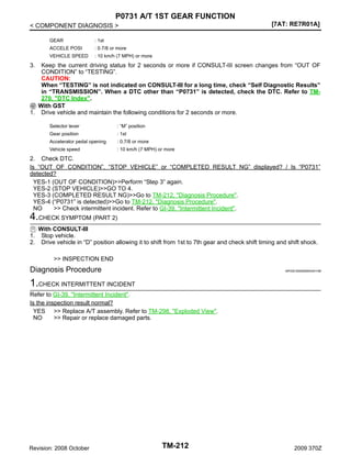 P0731 A/T 1ST GEAR FUNCTION
[7AT: RE7R01A]

< COMPONENT DIAGNOSIS >
GEAR

: 1st

ACCELE POSI

: 0.7/8 or more

VEHICLE SPEED

: 10 km/h (7 MPH) or more

3.

Keep the current driving status for 2 seconds or more if CONSULT-III screen changes from “OUT OF
CONDITION” to “TESTING”.
CAUTION:
When “TESTING” is not indicated on CONSULT-III for a long time, check “Self Diagnostic Results”
in “TRANSMISSION”. When a DTC other than “P0731” is detected, check the DTC. Refer to TM270, "DTC Index".
With GST
1. Drive vehicle and maintain the following conditions for 2 seconds or more.
Selector lever

: “M” position

Gear position

: 1st

Accelerator pedal opening

: 0.7/8 or more

Vehicle speed

: 10 km/h (7 MPH) or more

2. Check DTC.
Is “OUT OF CONDITION”, “STOP VEHICLE” or “COMPLETED RESULT NG” displayed? / Is “P0731”
detected?
YES-1 (OUT OF CONDITION)>>Perform “Step 3” again.
YES-2 (STOP VEHICLE)>>GO TO 4.
YES-3 (COMPLETED RESULT NG)>>Go to TM-212, "Diagnosis Procedure".
YES-4 (“P0731” is detected)>>Go to TM-212, "Diagnosis Procedure".
NO
>> Check intermittent incident. Refer to GI-39, "Intermittent Incident".

4.CHECK SYMPTOM (PART 2)
1.
2.

With CONSULT-III
Stop vehicle.
Drive vehicle in “D” position allowing it to shift from 1st to 7th gear and check shift timing and shift shock.
>> INSPECTION END

Diagnosis Procedure

INFOID:0000000004451169

1.CHECK INTERMITTENT INCIDENT
Refer to GI-39, "Intermittent Incident".
Is the inspection result normal?
YES >> Replace A/T assembly. Refer to TM-298, "Exploded View".
NO
>> Repair or replace damaged parts.

Revision: 2008 October

TM-212

2009 370Z

 