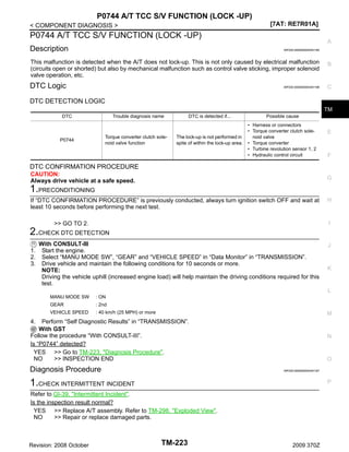 P0744 A/T TCC S/V FUNCTION (LOCK -UP)
[7AT: RE7R01A]

< COMPONENT DIAGNOSIS >

P0744 A/T TCC S/V FUNCTION (LOCK -UP)
Description

A
INFOID:0000000004451185

This malfunction is detected when the A/T does not lock-up. This is not only caused by electrical malfunction
(circuits open or shorted) but also by mechanical malfunction such as control valve sticking, improper solenoid
valve operation, etc.

B

DTC Logic

C

INFOID:0000000004451186

DTC DETECTION LOGIC
TM
DTC

Trouble diagnosis name

Torque converter clutch solenoid valve function

P0744

DTC is detected if...

Possible cause

The lock-up is not performed in
spite of within the lock-up area.

• Harness or connectors
• Torque converter clutch solenoid valve
• Torque converter
• Turbine revolution sensor 1, 2
• Hydraulic control circuit

E

F

DTC CONFIRMATION PROCEDURE
CAUTION:
Always drive vehicle at a safe speed.

G

1.PRECONDITIONING
If “DTC CONFIRMATION PROCEDURE” is previously conducted, always turn ignition switch OFF and wait at
least 10 seconds before performing the next test.

H

I

>> GO TO 2.

2.CHECK DTC DETECTION
1.
2.
3.

With CONSULT-III
Start the engine.
Select “MANU MODE SW”, “GEAR” and “VEHICLE SPEED” in “Data Monitor” in “TRANSMISSION”.
Drive vehicle and maintain the following conditions for 10 seconds or more.
NOTE:
Driving the vehicle uphill (increased engine load) will help maintain the driving conditions required for this
test.

J

K

L
MANU MODE SW

: ON

GEAR

: 2nd

VEHICLE SPEED

: 40 km/h (25 MPH) or more

M

4.

Perform “Self Diagnostic Results” in “TRANSMISSION”.
With GST
Follow the procedure “With CONSULT-III”.
Is “P0744” detected?
YES >> Go to TM-223, "Diagnosis Procedure".
NO
>> INSPECTION END

Diagnosis Procedure

N

O
INFOID:0000000004451187

1.CHECK INTERMITTENT INCIDENT

P

Refer to GI-39, "Intermittent Incident".
Is the inspection result normal?
YES >> Replace A/T assembly. Refer to TM-298, "Exploded View".
NO
>> Repair or replace damaged parts.

Revision: 2008 October

TM-223

2009 370Z

 