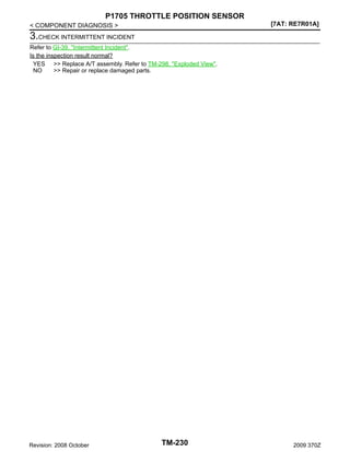 P1705 THROTTLE POSITION SENSOR
[7AT: RE7R01A]

< COMPONENT DIAGNOSIS >

3.CHECK INTERMITTENT INCIDENT
Refer to GI-39, "Intermittent Incident".
Is the inspection result normal?
YES >> Replace A/T assembly. Refer to TM-298, "Exploded View".
NO
>> Repair or replace damaged parts.

Revision: 2008 October

TM-230

2009 370Z

 