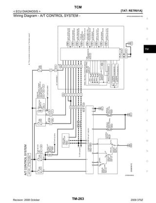 TCM
[7AT: RE7R01A]

< ECU DIAGNOSIS >

Wiring Diagram - A/T CONTROL SYSTEM -

INFOID:0000000004451254

A

B

C

TM

E

F

G

H

I

J

K

L

M

N

O

P
JCDWA0365GB

Revision: 2008 October

TM-263

2009 370Z

 