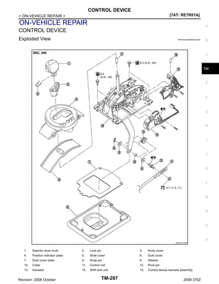 CONTROL DEVICE
[7AT: RE7R01A]

< ON-VEHICLE REPAIR >

ON-VEHICLE REPAIR

A

CONTROL DEVICE
Exploded View

INFOID:0000000004451267

B

C

TM

E

F

G

H

I

J

K

L

M

N

O

P
JSDIA1011GB

1.

Selector lever knob

2.

Lock pin

3.

Knob cover

4.

Position indicator plate

5.

Slide cover

6.

Dust cover

7.

Dust cover plate

8.

Snap pin

9.

Washer

10.

Collar

11.

Control rod

12.

Pivot pin

13.

Insulator

14.

Shift lock unit

15.

Control device harness assembly

Revision: 2008 October

TM-287

2009 370Z

 
