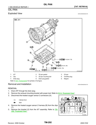 OIL PAN
[7AT: RE7R01A]

< ON-VEHICLE REPAIR >

OIL PAN
Exploded View

INFOID:0000000004451278

JPDIA0853GB

1.

A/T

2.

Oil pan gasket

3.

Oil pan

4.

Clip

5.

Oil pan mounting bolt

6.

Overflow plug

7.

Drain plug

8.

Drain plug gasket

9.

Magnet

Refer to GI-4, "Components" for symbols in the figure.

Removal and Installation

INFOID:0000000004451279

REMOVAL
1.
2.
3.

Drain ATF through the drain plug.
Remove the exhaust mounting bracket with power tool. Refer to EX-5, "Exploded View".
Disconnect the heated oxygen sensor 2 connectors (A).
: Vehicle front
: Bolt

4.
5.

Remove the heated oxygen sensor 2 harness (B) from the clips
(1).
Remove the bracket (2) from the A/T assembly. Refer to TM298, "Exploded View".
SCIA8269E

Revision: 2008 October

TM-292

2009 370Z

 