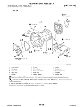 TRANSMISSION ASSEMBLY
[6MT: FS6R31A]

< DISASSEMBLY AND ASSEMBLY >

JPDIC0487GB

1.

Breather tube

2.

Bracket

3.

Gasket

4.

Filler plug

5.

Front oil seal

6.

Sealing bolt

7.

Front cover

8.

Front cover gasket

9.

Transmission case

10. Drain plug

11. Baffle plate

12. Oil gutter

13. Magnet

14. Bearing retainer

15. Adapter plate

: Apply Genuine Silicone RTV or an equivalent. Refer to GI-17, "Recommended Chemical Products and Sealants".
: Apply Genuine Medium Strength Thread Locking Sealant or an equivalent. Refer to GI-17, "Recommended Chemical
Products and Sealants".
: Refer to "CASE AND EXTENSION" in TM-90, "WITH S-MODE : Assembly" for the locations.
Refer to GI-4, "Components" for symbols not described on the above.

Revision: 2008 October

TM-76

2009 370Z

 