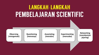 Observing
(mengamati)
Questioning
(menanya)
Associating
(menalar)
Experimenting
(mencoba)
Networking
(membentuk
jejaring)
 