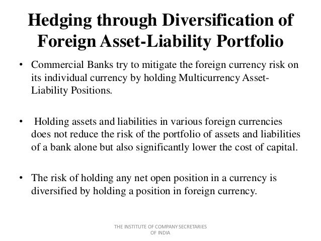 Forex treasury and risk management