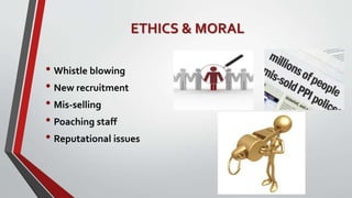 ETHICS & MORAL
• Whistle blowing
• New recruitment
• Mis-selling
• Poaching staff
• Reputational issues
 