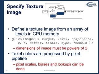 11
• Define a texture image from an array of
texels in CPU memory
• glTexImage2D( target, level, components,
w, h, border, format, type, *texels );
– dimensions of image must be powers of 2
• Texel colors are processed by pixel
pipeline
– pixel scales, biases and lookups can be
done
Specify Texture
Image CPUCPU DLDL
Poly.Poly.
Per
Vertex
Per
Vertex
RasterRaster FragFrag FBFB
PixelPixel
TextureTexture
Budditha Hettige
 