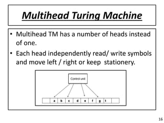 Turing Machine | PPTX