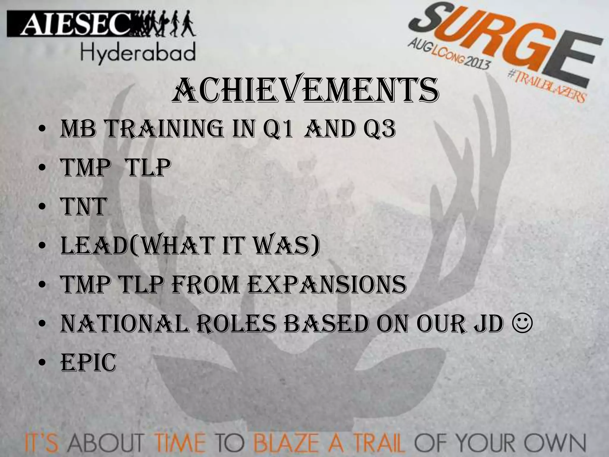 ACHIEVEMENTs
• MB Training in Q1 and Q3
• TMP TLP
• TnT
• LEAD(What it was)
• TMP TLP from Expansions
• National roles based on our JD
• EPIC