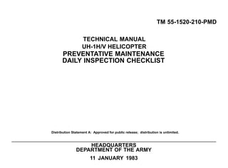 TM 55-1520-210-PMD
TECHNICAL MANUAL
UH-1H/V HELICOPTER

PREVENTATIVE MAINTENANCE
DAILY INSPECTION CHECKLIST

Distribution Statement A: Approved for public release; distribution is unlimited.

HEADQUARTERS
DEPARTMENT OF THE ARMY
11 JANUARY 1983

 