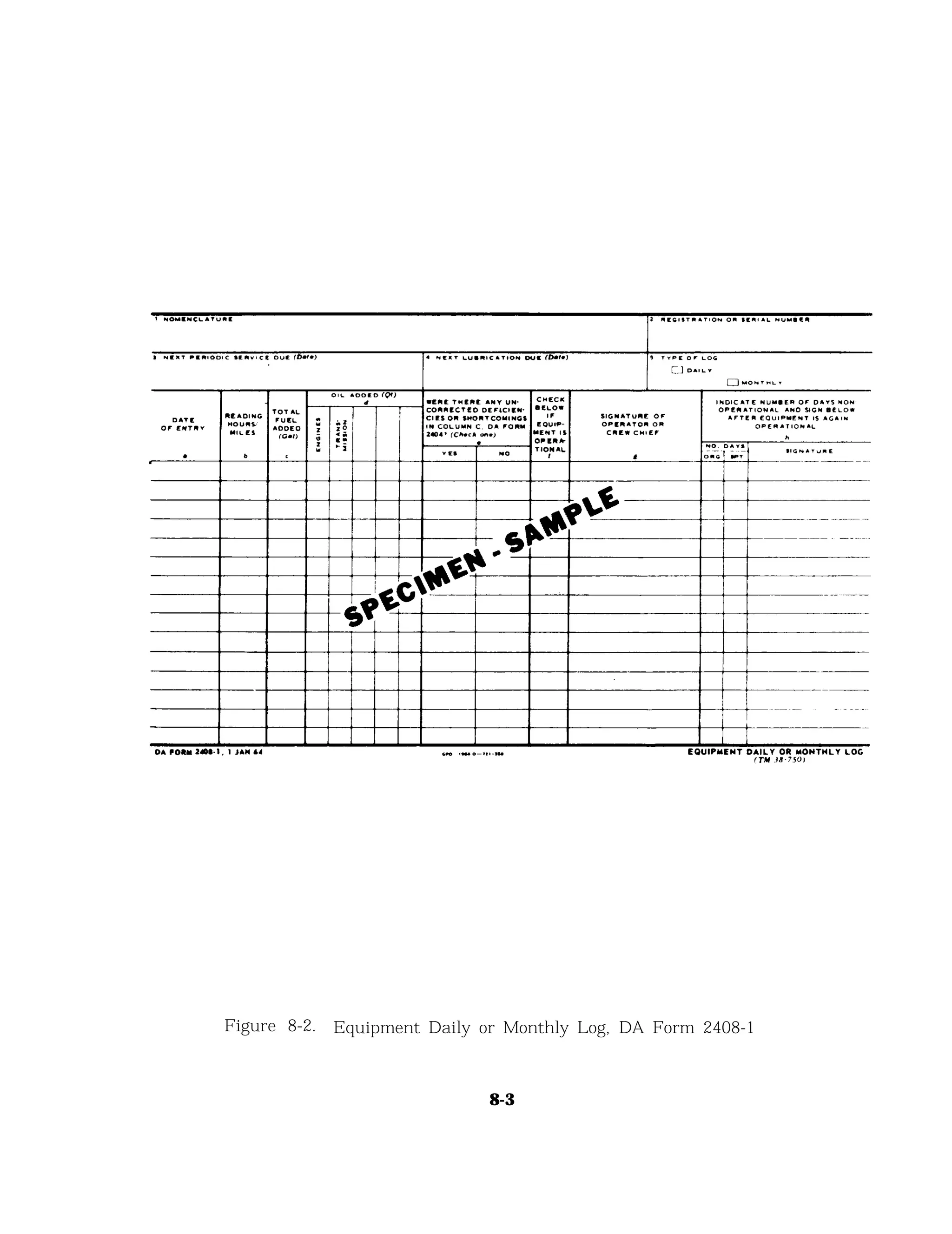 Figure 8-2. Equipment Daily or Monthly Log, DA Form 2408-1
8-3
 