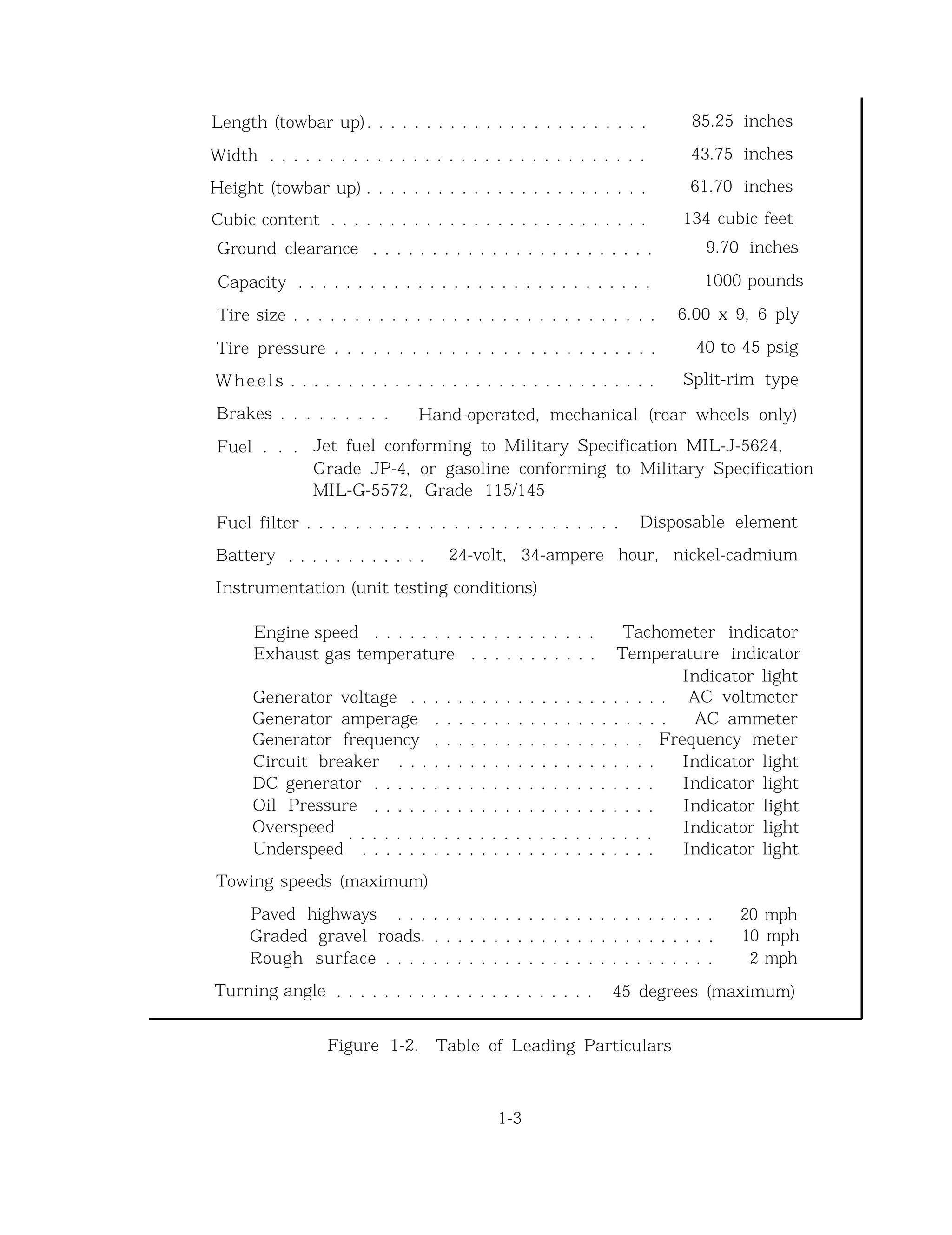 Length (towbar up). . . . . . . . . . . . . . . . . . . . . . . . 85.25 inches
Width . . . . . . . . . . . . . . . . . . . . . . . . . . . . . . . . 43.75 inches
Height (towbar up) . . . . . . . . . . . . . . . . . . . . . . . . 61.70 inches
Cubic content . . . . . . . . . . . . . . . . . . . . . . . . . . . 134 cubic feet
Ground clearance . . . . . . . . . . . . . . . . . . . . . . . . 9.70 inches
Capacity . . . . . . . . . . . . . . . . . . . . . . . . . . . . . . 1000 pounds
Tire size . . . . . . . . . . . . . . . . . . . . . . . . . . . . . . 6.00 x 9, 6 ply
Tire pressure . . . . . . . . . . . . . . . . . . . . . . . . . . 40 to 45 psig
Wheels . . . . . . . . . . . . . . . . . . . . . . . . . . . . . . . . Split-rim type
Brakes . . . . . . . . . Hand-operated, mechanical (rear wheels only)
Fuel . . . Jet fuel conforming to Military Specification MIL-J-5624,
Grade JP-4, or gasoline conforming to Military Specification
MIL-G-5572, Grade 115/145
Fuel filter . . . . . . . . . . . . . . . . . . . . . . . . . . Disposable element
Battery . . . . . . . . . . . . 24-volt, 34-ampere hour, nickel-cadmium
Instrumentation (unit testing conditions)
Engine speed . . . . . . . . . . . . . . . . . . . Tachometer indicator
Exhaust gas temperature . . . . . . . . . . . Temperature indicator
Indicator light
Generator voltage . . . . . . . . . . . . . . . . . . . . . . AC voltmeter
Generator amperage . . . . . . . . . . . . . . . . . . . . AC ammeter
Generator frequency . . . . . . . . . . . . . . . . . . Frequency meter
Circuit breaker . . . . . . . . . . . . . . . . . . . . . . Indicator light
DC generator . . . . . . . . . . . . . . . . . . . . . . . . Indicator light
Oil Pressure . . . . . . . . . . . . . . . . . . . . . . . . Indicator light
Overspeed . . . . . . . . . . . . . . . . . . . . . . . . . . Indicator light
Underspeed . . . . . . . . . . . . . . . . . . . . . . . . . Indicator light
Towing speeds (maximum)
Paved highways . . . . . . . . . . . . . . . . . . . . . . . . . . . 20 mph
Graded gravel roads. . . . . . . . . . . . . . . . . . . . . . . . . 10 mph
Rough surface . . . . . . . . . . . . . . . . . . . . . . . . . . . . 2 mph
Turning angle . . . . . . . . . . . . . . . . . . . . . . 45 degrees (maximum)
Figure 1-2. Table of Leading Particulars
1-3
 