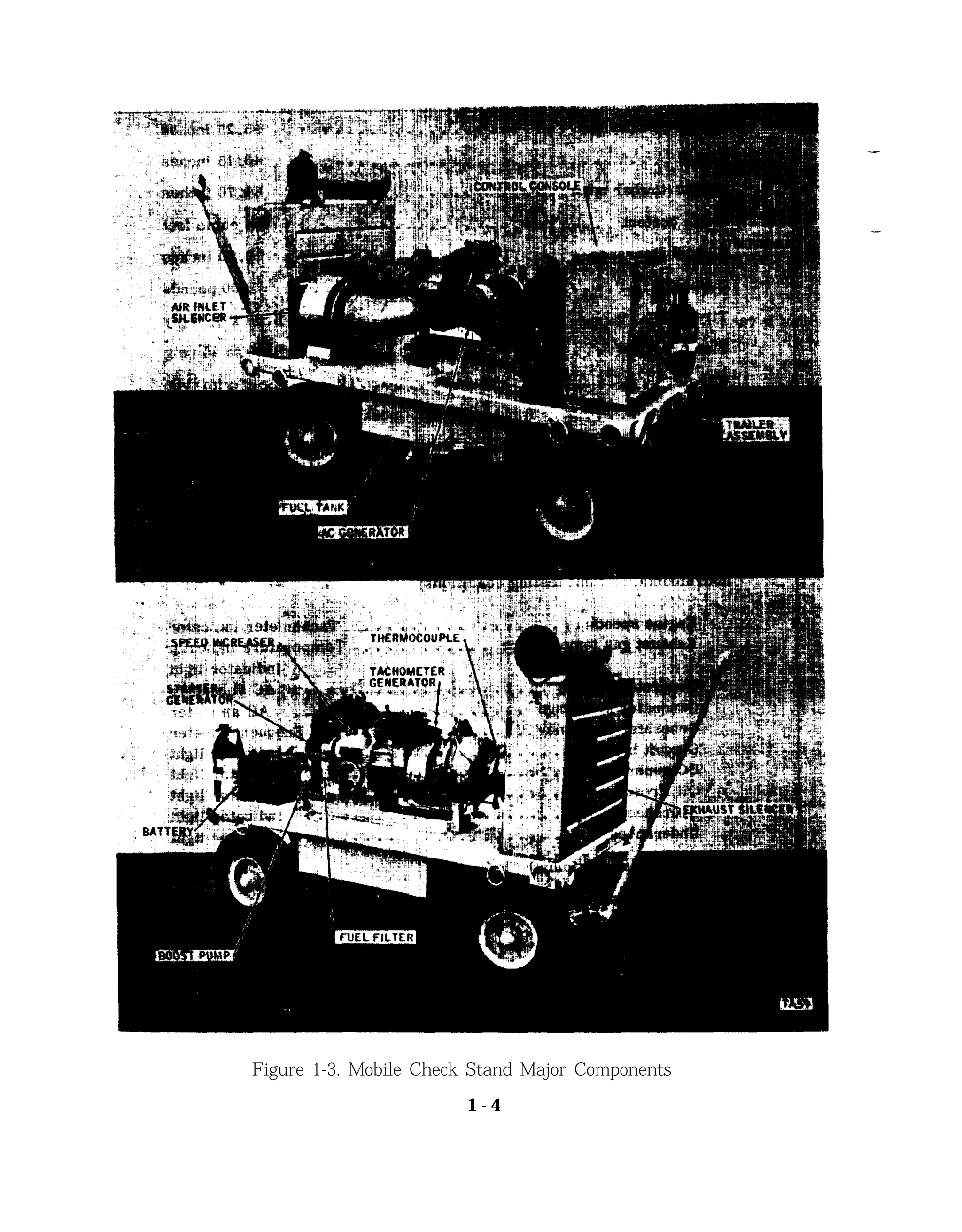 Figure 1-3. Mobile Check Stand Major Components
1 - 4
 