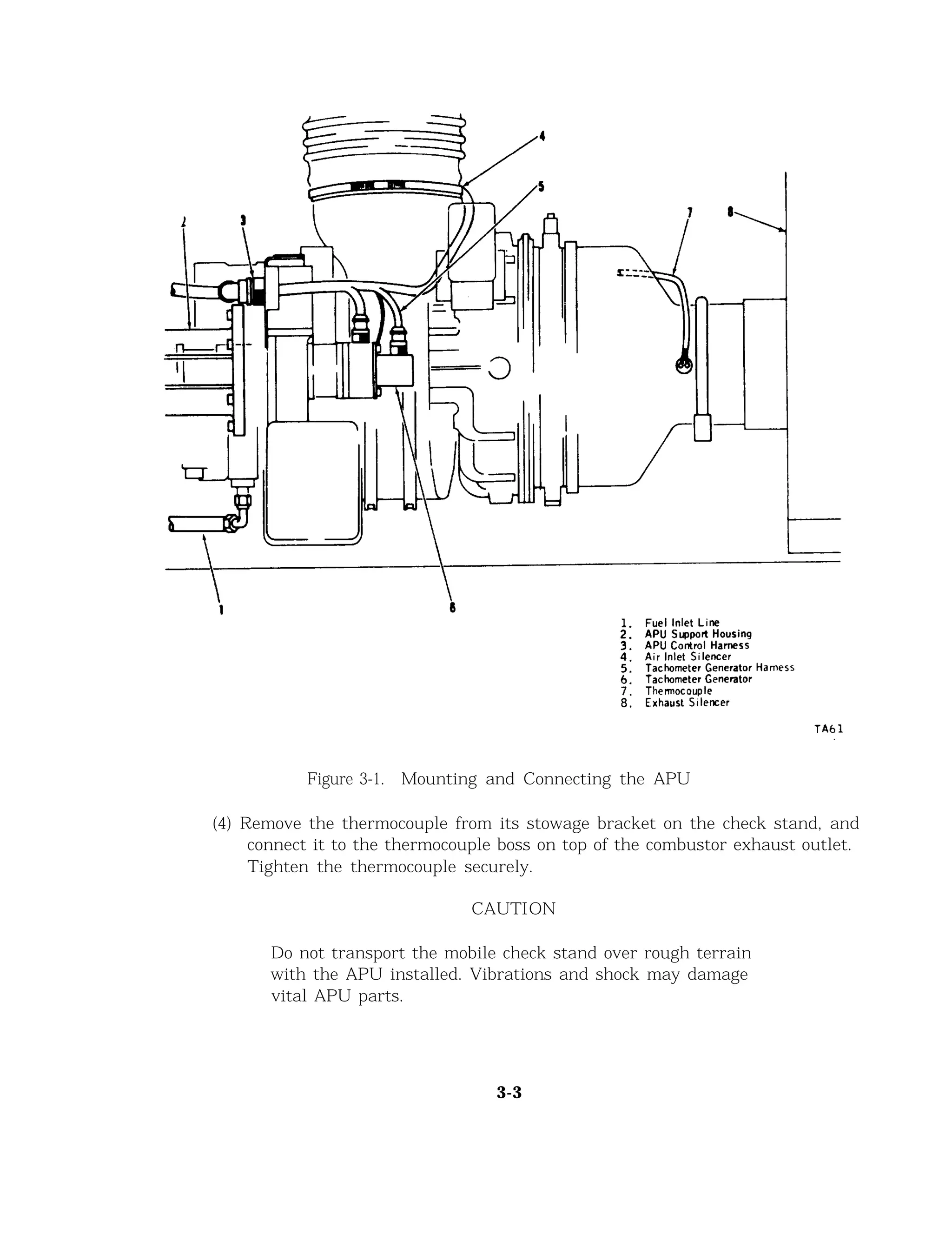 Figure 3-1. Mounting and Connecting the APU
(4) Remove the thermocouple from its stowage bracket on the check stand, and
connect it to the thermocouple boss on top of the combustor exhaust outlet.
Tighten the thermocouple securely.
CAUTION
Do not transport the mobile check stand over rough terrain
with the APU installed. Vibrations and shock may damage
vital APU parts.
3-3
 