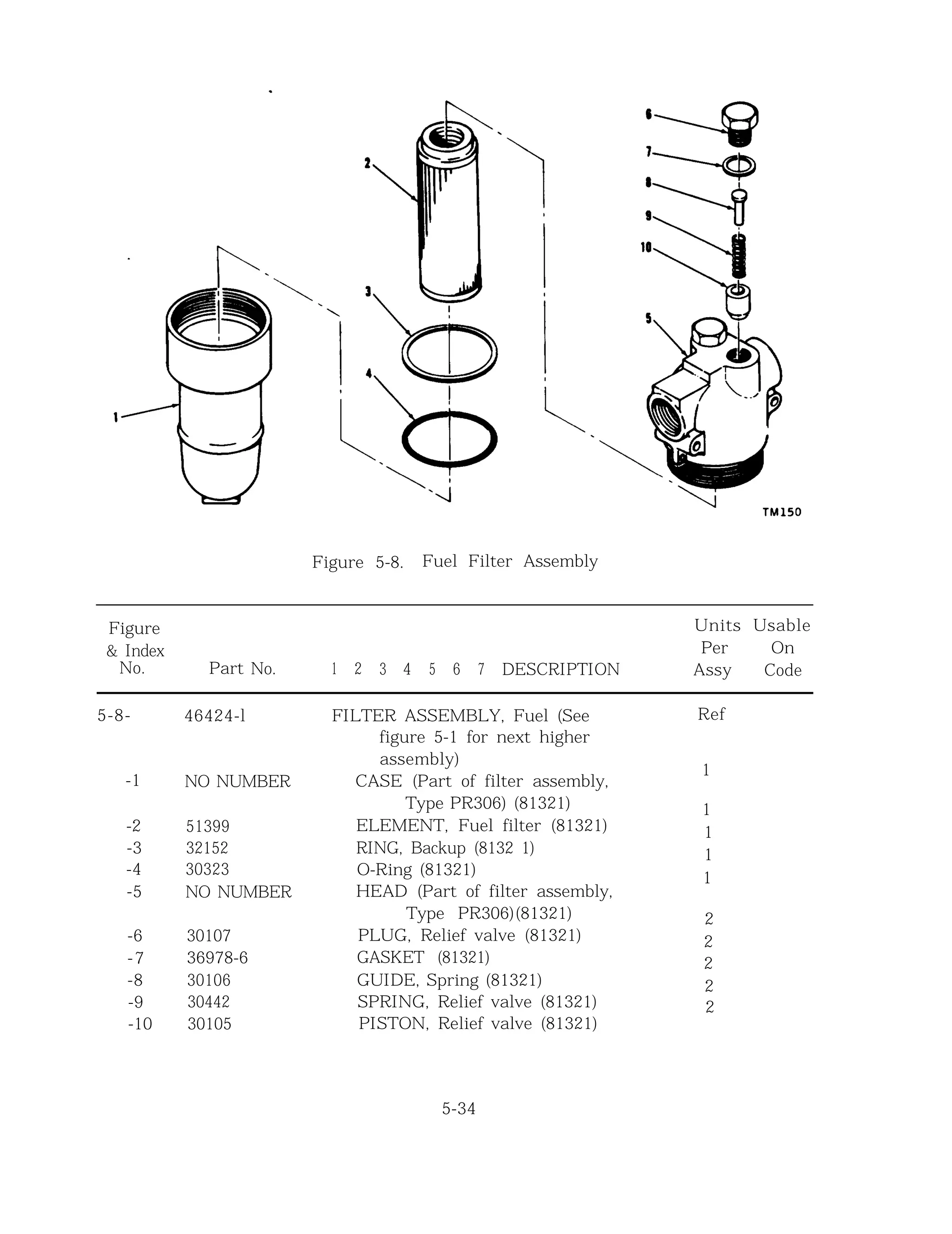 Figure 5-8. Fuel Filter Assembly
Figure
& Index
No.
5-8-
Units Usable
Per On
Part No. 1 2 3 4 5 6 7 DESCRIPTION Assy Code
Ref46424-l
-1 NO NUMBER
-2 51399
-3 32152
-4 30323
-5 NO NUMBER
1
1
1
1
2
2
2
2
2
-6 30107
-7 36978-6
-8 30106
-9 30442
-10 30105
FILTER ASSEMBLY, Fuel (See
figure 5-1 for next higher
assembly)
CASE (Part of filter assembly,
Type PR306) (81321)
ELEMENT, Fuel filter (81321)
RING, Backup (8132 1)
O-Ring (81321)
HEAD (Part of filter assembly,
Type PR306)(81321)
PLUG, Relief valve (81321)
GASKET (81321)
GUIDE, Spring (81321)
SPRING, Relief valve (81321)
PISTON, Relief valve (81321)
1
5-34
 