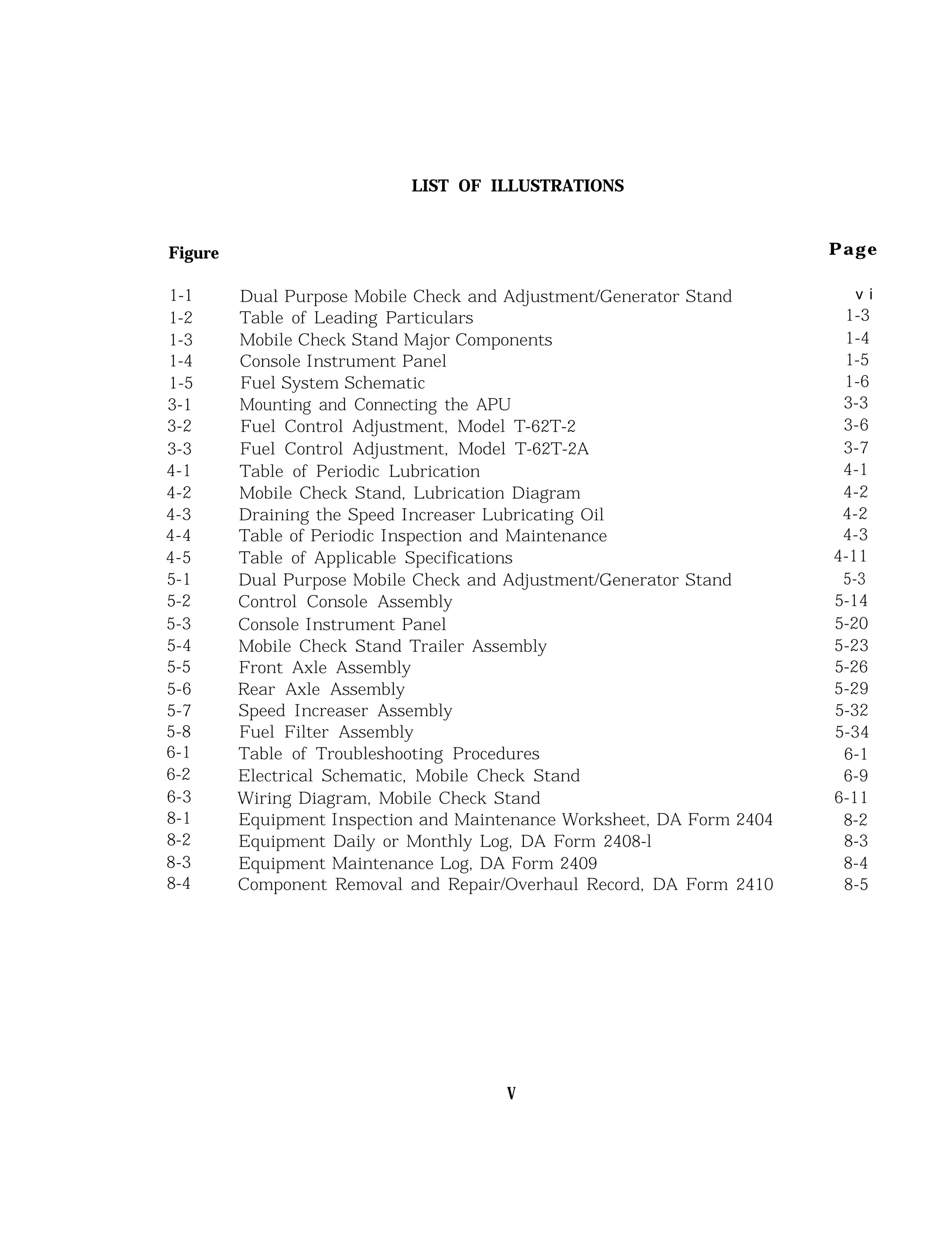 LIST OF ILLUSTRATIONS
PageFigure
1-1
1-2
1-3
1-4
1-5
3-1
3-2
3-3
4-1
4-2
4-3
4-4
4-5
5-1
5-2
5-3
5-4
5-5
5-6
5-7
5-8
6-1
6-2
6-3
8-1
8-2
8-3
8-4
Dual Purpose Mobile Check and Adjustment/Generator Stand
Table of Leading Particulars
Mobile Check Stand Major Components
Console Instrument Panel
Fuel System Schematic
Mounting and Connecting the APU
Fuel Control Adjustment, Model T-62T-2
Fuel Control Adjustment, Model T-62T-2A
Table of Periodic Lubrication
Mobile Check Stand, Lubrication Diagram
Draining the Speed Increaser Lubricating Oil
Table of Periodic Inspection and Maintenance
Table of Applicable Specifications
Dual Purpose Mobile Check and Adjustment/Generator Stand
Control Console Assembly
Console Instrument Panel
Mobile Check Stand Trailer Assembly
Front Axle Assembly
Rear Axle Assembly
Speed Increaser Assembly
Fuel Filter Assembly
Table of Troubleshooting Procedures
Electrical Schematic, Mobile Check Stand
Wiring Diagram, Mobile Check Stand
Equipment Inspection and Maintenance Worksheet, DA Form 2404
Equipment Daily or Monthly Log, DA Form 2408-l
Equipment Maintenance Log, DA Form 2409
Component Removal and Repair/Overhaul Record, DA Form 2410
v i
1-3
1-4
1-5
1-6
3-3
3-6
3-7
4-1
4-2
4-2
4-3
4-11
5-3
5-14
5-20
5-23
5-26
5-29
5-32
5-34
6-1
6-9
6-11
8-2
8-3
8-4
8-5
V
 