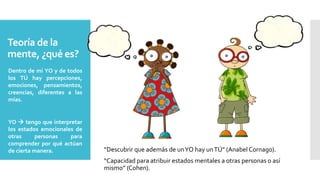 Teoría de la
mente, ¿qué es?
“Descubrir que además de unYO hay unTÚ” (Anabel Cornago).
“Capacidad para atribuir estados mentales a otras personas o así
mismo” (Cohen).
Dentro de mi YO y de todos
los TÚ hay percepciones,
emociones, pensamientos,
creencias, diferentes a las
mías.
YO  tengo que interpretar
los estados emocionales de
otras personas para
comprender por qué actúan
de cierta manera.
 
