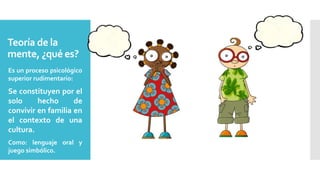 Teoría de la
mente, ¿qué es?
Es un proceso psicológico
superior rudimentario:
Se constituyen por el
solo hecho de
convivir en familia en
el contexto de una
cultura.
Como: lenguaje oral y
juego simbólico.
 