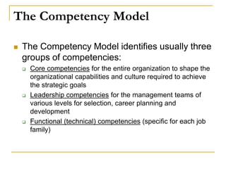 The Competency Model
 The Competency Model identifies usually three
groups of competencies:
 Core competencies for the entire organization to shape the
organizational capabilities and culture required to achieve
the strategic goals
 Leadership competencies for the management teams of
various levels for selection, career planning and
development
 Functional (technical) competencies (specific for each job
family)
 