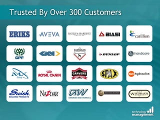 Trusted By Over 300 Customers
 
