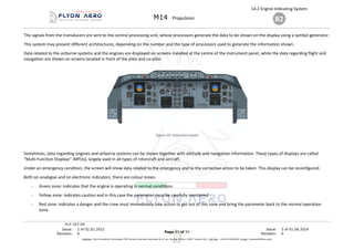 Loc Engine Comprehensive Overview of Aircraft Propulsion Systems and Engine ...