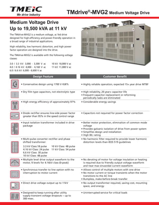 Medium Voltage Drive
Up to 19,500 kVA at 11 kV
The TMdrive-MVG2 is a medium voltage, ac fed drive
designed for high-efficiency and power-friendly operation in
a broad range of industrial applications.
High reliability, low harmonic distortion, and high power
factor operation are designed into the drive.
The TMdrive-MVG2 is available with the following voltage
classes:
10 kV: 10,000 V ac
11 kV: 11,000 V ac
3.0 / 3.3 kV: 3,000 - 3,300 V ac
4.0 / 4.16 kV: 4,000 - 4,160 V ac
6.0 / 6.6 kV: 6,000 - 6,600 V ac
TMdrive®
-MVG2 Medium Voltage Drive
Design Feature Customer Beneﬁt
• Conservative design using 1700 V IGBTs • Highly reliable operation, expected 15+ year drive MTBF
• Dry film type capacitors, not electrolytic type • High reliability, 20 year+ capacitor life
• Frequent capacitor replacement or reforming
periodically tasks are eliminated
• High energy efficiency of approximately 97% • Considerable energy savings
• Diode rectifier ensures line-side power factor
greater than 95% in the speed control range
• Capacitors not required for power factor correction
• Input isolation transformer included in drive
package
• Better motor protection, elimination of common mode
voltage
• Provides galvanic isolation of drive from power system
• Simplifies design and installation
• High BIL rating
• Multi-pulse converter rectifier and phase
shifted transformer:
3.3 kV Class:18 pulse 10 kV Class: 48 pulse
4.16 kV Class: 24 pulse 11 kV Class: 54 pulse
6.6 kV Class: 30 pulse
10 kV Class: 48 pulse
• No harmonic filter required to provide lower harmonic
distortion levels than IEEE-519 guidelines
• Multiple level drive output waveform to the
motor, 9 levels for 4.16kV class (0-peak)
• No derating of motor for voltage insulation or heating
is required due to friendly output voltage waveform
and near max sinusoidal current waveform
• Synchronous transfer to line option with no
interruption to motor current
• Allows control of multiple motors with one drive
• No motor current or torque transients when the motor
transitions to the AC line
• Bumpless, make-before-break transfer
• Direct drive voltage output up to 11kV • No output transformer required, saving cost, mounting
space, and energy
• Designed to keep running after utility
supply-transient voltage dropouts − up to
300 msec.
• Uninterrupted service for critical loads
 
