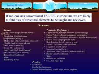 Review Verb Tenses: Simple Present, Present Continuous Simple Past, Past Continuous Simple Future,  Going   to Modals:  Can  (ability, informal permission) Should,   Ought   to  (strong advice) Must,   Have   to  (necessity) Could,   May  (permission) May,   Could,   Will,   Would  (request) Don't   have   to  (lack of necessity) Present Real Conditionals Hope Sequencing Words Teach   for   Proficiency Simple Present, Present Continuous (future meaning) Present Perfect:  affirmative, negative, interrogative Present Perfect Continuous:  affirmative, negative, interrogative) Passive Voice (simple present, past) Basic Reported Speech (present to past) Modals:  Past Forms (review modals) Suggestion  (could,   might) Strong Advice  (had   better) Adjective Clauses (restrictive and non-restrictive) Present Unreal Conditionals Wish Gerunds and Infinitives So …that, Such  that Preview Past Perfect Past Perfect Continuous Modals: Probability (may, could, might, should, ought to) Structures   #5 Training Module #1 If we look at a conventional ESL/EFL curriculum, we are likely to find lists of structural elements to be taught and reviewed.   