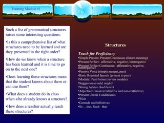 Teach   for   Proficiency Simple Present, Present Continuous (future meaning) Present Perfect:  affirmative, negative, interrogative Present Perfect Continuous:  affirmative, negative, interrogative) Passive Voice (simple present, past) Basic Reported Speech (present to past) Modals:  Past Forms (review modals) Suggestion  (could,   might) Strong Advice  (had   better) Adjective Clauses (restrictive and non-restrictive) Present Unreal Conditionals Wish Gerunds and Infinitives So …that, Such  that Structures #6 Training Module #1 Such a list of grammatical structures raises some interesting questions: Is this a comprehensive list of what structures need to be learned and are they presented in the right order? How do we know when a structure has been learned and it is time to go on to the next one? • Does learning these structures mean that the student knows about them or can use them? • What does a student do in class when s/he already knows a structure? • How does a teacher actually teach these structures?   
