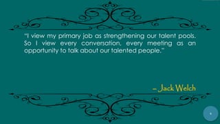 6
“I view my primary job as strengthening our talent pools.
So I view every conversation, every meeting as an
opportunity to talk about our talented people.”
– Jack Welch
 