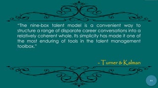 84
“The nine‐box talent model is a convenient way to
structure a range of disparate career conversations into a
relatively coherent whole. Its simplicity has made it one of
the most enduring of tools in the talent management
toolbox.”
- Turner & Kalman
 