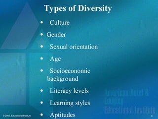 6
© 2002, Educational Institute
Types of Diversity
Culture
 Gender
Sexual orientation
Age
Socioeconomic
background
Literacy levels
Learning styles
Aptitudes
 