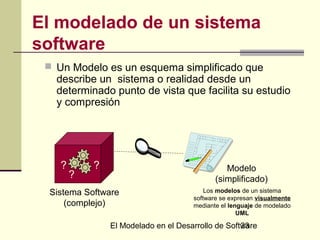 Modelo Software Tm01 el modelado en el desarrollo de software | PPT