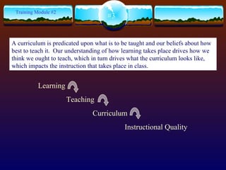 Learning Teaching  Curriculum  Instructional Quality #3 Training Module #2 A curriculum is predicated upon what is to be taught and our beliefs about how best to teach it.  Our understanding of how learning takes place drives how we think we ought to teach, which in turn drives what the curriculum looks like, which impacts the instruction that takes place in class.   