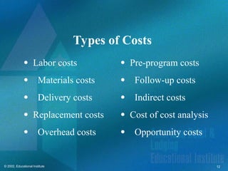 12
© 2002, Educational Institute
Types of Costs
 Labor costs
Materials costs
Delivery costs
 Replacement costs
Overhead costs
 Pre-program costs
Follow-up costs
Indirect costs
 Cost of cost analysis
Opportunity costs
 