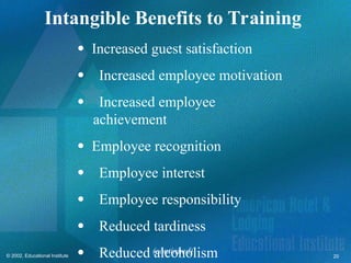 20
© 2002, Educational Institute
Intangible Benefits to Training
 Increased guest satisfaction
Increased employee motivation
Increased employee
achievement
 Employee recognition
Employee interest
Employee responsibility
Reduced tardiness
Reduced alcoholism
(continued)
 