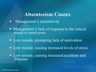 4
© 2002, Educational Institute
Absenteeism Causes
Management’s insensitivity
 Management’s lack of response to the critical
needs of employees
 Low morale, prompting lack of motivation
 Low morale, causing increased levels of stress
 Low morale, causing increased accidents and
illnesses
 
