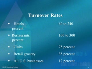 5
© 2002, Educational Institute
Turnover Rates
Hotels 60 to 240
percent
 Restaurants 100 to 300
percent
Clubs 75 percent
Retail grocery 35 percent
All U.S. businesses 12 percent
 