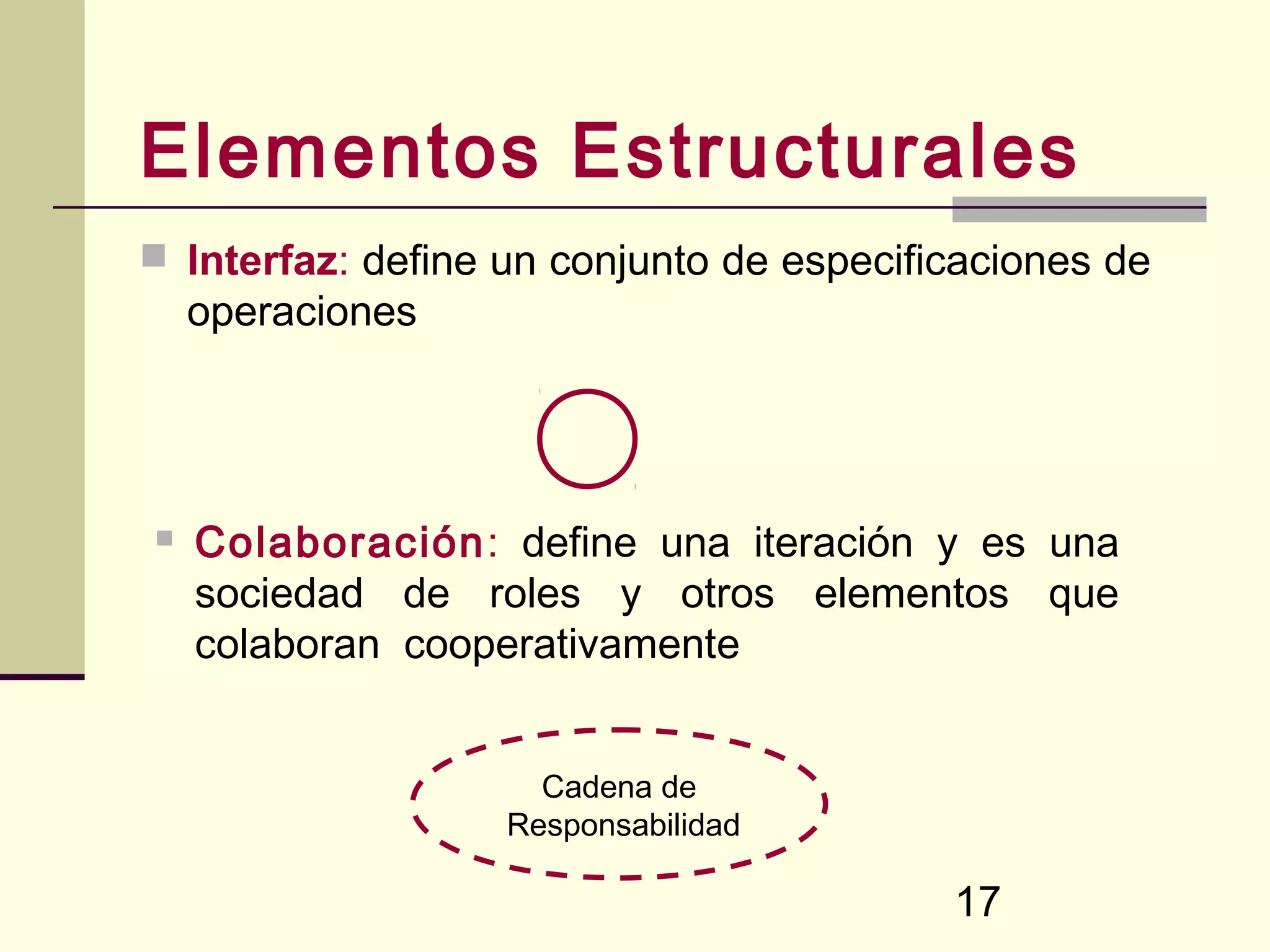 Elementos Estructurales
 Interfaz: define un conjunto de especificaciones de
    operaciones




   Colaboración: define una iteración y es una
    sociedad de roles y otros elementos que
    colaboran cooperativamente


                     Cadena de
                   Responsabilidad

                                          17
 