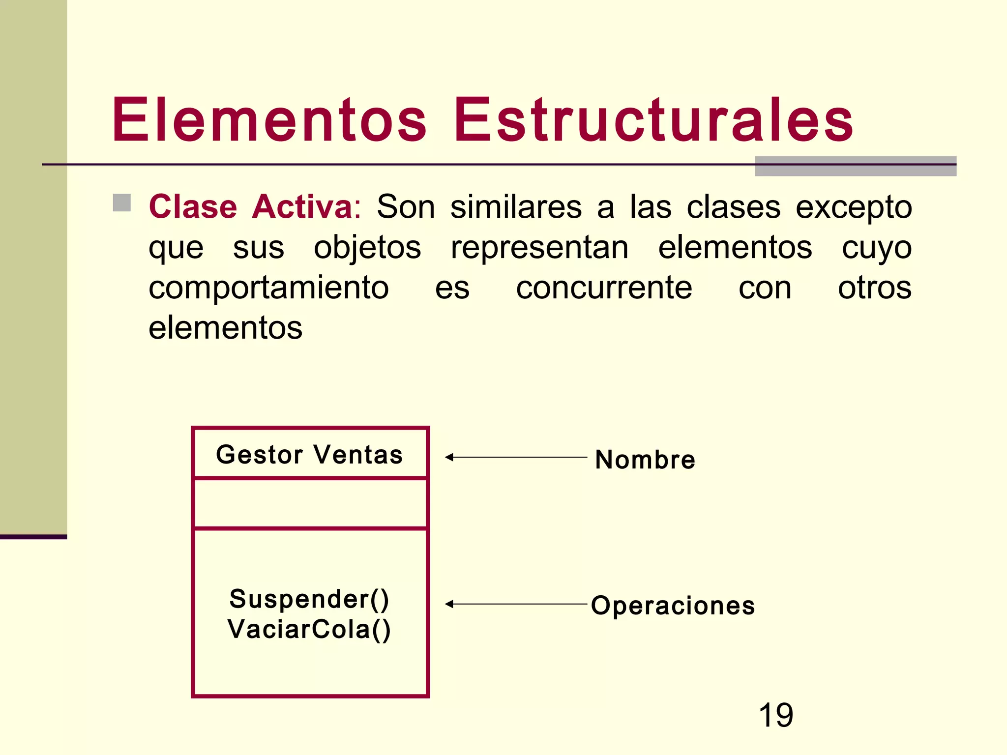 Elementos Estructurales
 Clase Activa: Son similares a las clases excepto
  que sus objetos representan elementos cuyo
  comportamiento es concurrente con otros
  elementos


      Gestor Ventas           Nombre




       Suspender()           Operaciones
       VaciarCola()


                                           19
 